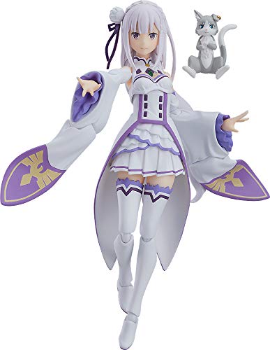 Max Factory figma Emilia “Re: Life in a Different World from Zero” von Max Factory