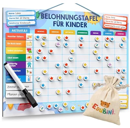 MeYuxg Belohnungstafel für Kinder - [30 AUFGABEN + 70 Magnete] - Wochenplaner Kinder, Ideales Belohnungssystem, Aufgabenplaner, Belohnung Kind, ADHS Magnetic Board Belohnung (Blau) von MeYuxg