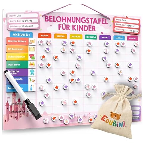 MeYuxg Belohnungstafel für Kinder - [30 AUFGABEN + 70 Magnete] - Wochenplaner Kinder, Ideales Belohnungssystem, Aufgabenplaner, Belohnung Kind, ADHS Magnetic Board Belohnung (Rosa) von MeYuxg