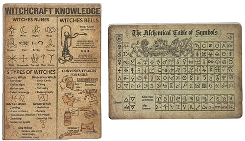 Melody Jane Dolls Houses Dollhouse Witchcraft Alchemy Magic Symbols Halloween Poster 1:12 Printed Card Melody Jane Dolls Houses Dollhouse Witchcraft Alchemy Magic Symbols Halloween Poster 1:12 Printed Card von Melody Jane