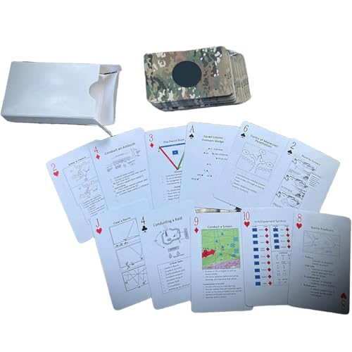 Miaoyak 52-Karten-Deck, taktische Wissensspielkarten, Kartenspiele, perfekt für Geschichtsfreunde, Veteranen und Strategie-Enthusiasten Miaoyak 52-Karten-Deck, taktische Wissensspielkarten, Kartenspiele, perfekt für Geschichtsfreunde, Veteranen und Strategie-Enthusiasten von Miaoyak