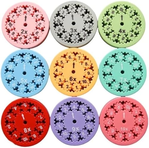 Aurera Rechenwirbel - Rechenwirbel Montessori Mathe Fidget Spinner – Zähl- und Rechentraining unterwegs – Pädagogisches Zahlenspiel für Schule & Zuhause (9 Stück: Multiplikation & Division) von Micmetago