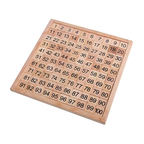 Mikinona 1Satz Zahlenrätsel Holzspielzeug für Zählspiel zur Früherziehung Sicheres und Kreatives Lernspielzeug für Kleinkinder Langlebig für Jungen Mikinona 1Satz Zahlenrätsel Holzspielzeug für Zählspiel zur Früherziehung Sicheres und Kreatives Lernspielzeug für Kleinkinder Langlebig für Jungen von Mikinona