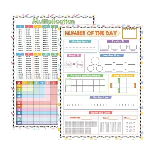 Milageto 2 Stück Trockener Multiplikationsblatt Lernspielzeug für Kinder in Der 3. Klasse nach Hause von Milageto