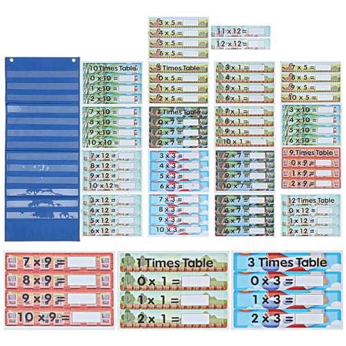 MILISTEN 1 Satz Multiplikations Lernkarten Multiplikationsspielzeug mit Aufbewahrungstasche Blau Doppelseitige Langlebige Lernkarten für Mathematik und Schulische Bildung MILISTEN 1 Satz Multiplikations Lernkarten Multiplikationsspielzeug mit Aufbewahrungstasche Blau Doppelseitige Langlebige Lernkarten für Mathematik und Schulische Bildung von Milisten