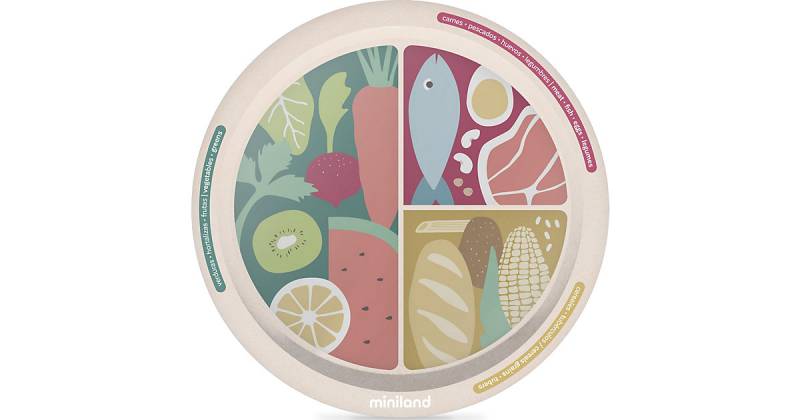 Kinderteller Nutrihealthy mehrfarbig von Miniland