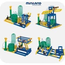 Miniland - Hydropneumatischer Baggerlader von Miniland