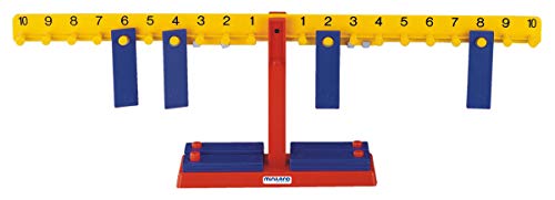 Miniland Numerische Waage, mathematische Waage-95030 von Miniland