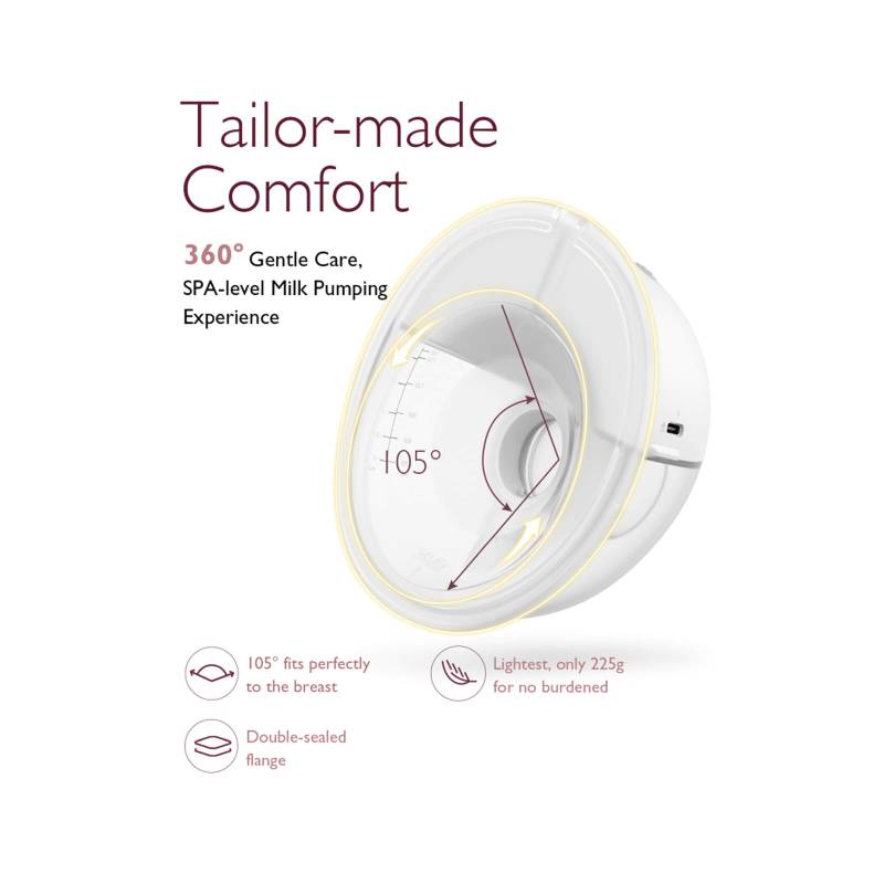 Momcozy Elektrische Doppelmilchpumpe M5, tragbar Momcozy Elektrische Doppelmilchpumpe M5, tragbar von Momcozy