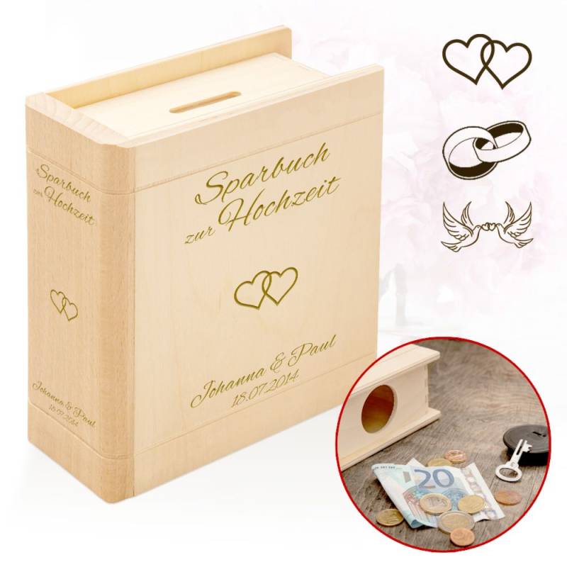 Personalisiertes Sparbuch zur Hochzeit von Monsterzeug