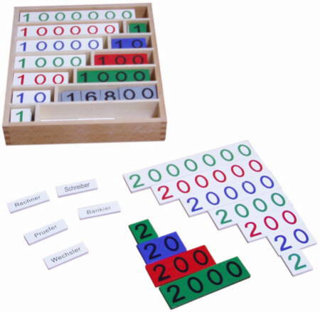 Bankspiel zum Lernen der Multiplikation und Malaufgaben üben von Montessori-Shop