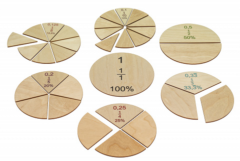 Bruchrechnen lernen mit Bruchkreisen, praktisches Montessori-Material um das Verständnis für Brüche zu fördern von Montessori-Shop