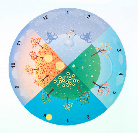 Jahreszeitenkreis, mit Montessori die Jahreszeiten entdecken, liebevoll gestalteter Teppich, ca. 50 cm Jahreszeitenkreis, mit Montessori die Jahreszeiten entdecken, liebevoll gestalteter Teppich, ca. 50 cm von Montessori-Shop