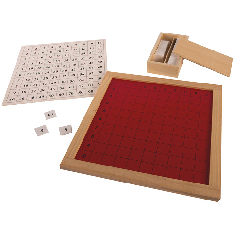 Pythagorasbrett mit separater Kontrolltafel, Malreihen vom kleinen EinMalEins lernen von Montessori-Shop