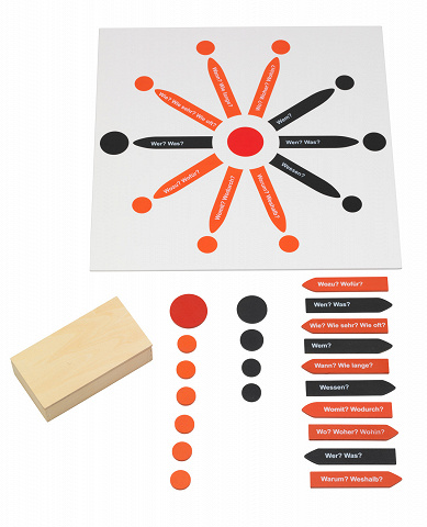 Satzstern mit Pfeilen, Montessori-Material zum leichten Üben der Satzzerlegung in Satzteile von Montessori-Shop