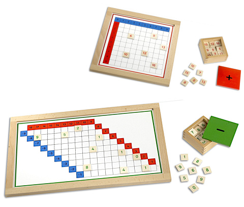 Sparset Addition und Subtraktion mit Montessori-Material üben von Montessori-Shop