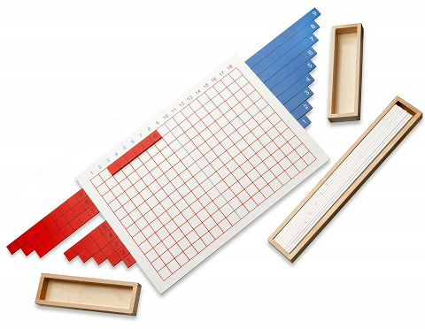 Streifenbrett zur Subtraktion, mit Montessori-Material den Zehnerübergang bei Minusaufgaben lernen Streifenbrett zur Subtraktion, mit Montessori-Material den Zehnerübergang bei Minusaufgaben lernen von Montessori-Shop