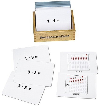 Arbeitskartei zum Montessori-Material Multiplikationsbrett mit 100 Karten inkl. Selbstkontrolle von MontessoriPlus