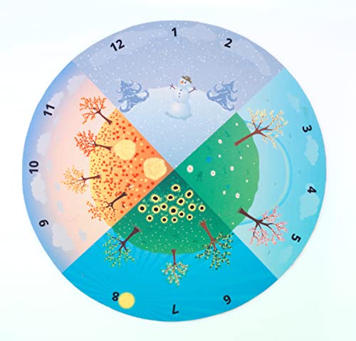 Montessori Jahreskreisteppich, wundervoll gestaltet, ca. 50 cm in Kindergartenqualität von MontessoriPlus