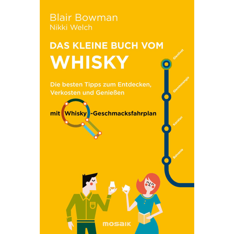 Das kleine Buch vom Whisky von Mosaik