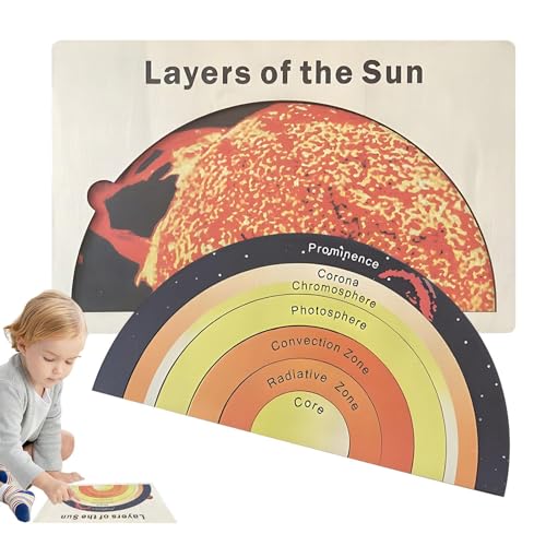 Moslalo Holzpuzzle Sonne,Sonnenpuzzle - Schichten der Sonnenrätsel | Kognitives Entwicklungspuzzle zum Erlernen der Feinmotorik – Wissenschafts- und Bildungsspielzeug für und Kinder von Moslalo