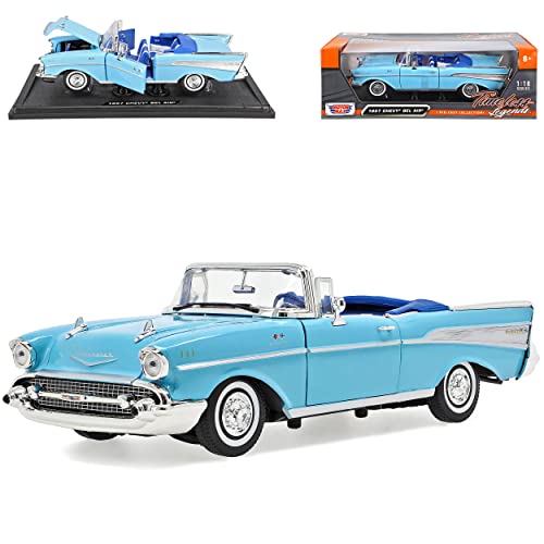 MOTORMAX Chevrolet Chevy Bel Air 1957 Cabrio Blau Oldtimer 1/18 Modellauto Modell Auto MOTORMAX Chevrolet Chevy Bel Air 1957 Cabrio Blau Oldtimer 1/18 Modellauto Modell Auto von MOTORMAX