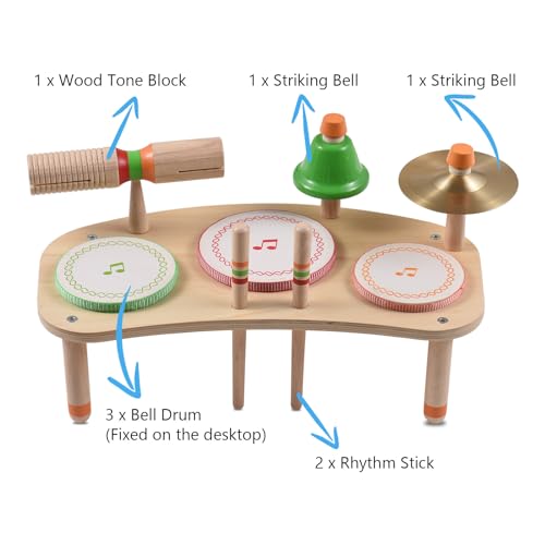 Mtlavish Drum Set 7 in 1 tragbare abnehmbare hölzerne Musik -Kit ideal für Weihnachten Geburtstag e Premiumqualität Holz glatt graulose und sicher für kleine Musiker Mtlavish Drum Set 7 in 1 tragbare abnehmbare hölzerne Musik -Kit ideal für Weihnachten Geburtstag e Premiumqualität Holz glatt graulose und sicher für kleine Musiker von Mtlavishness