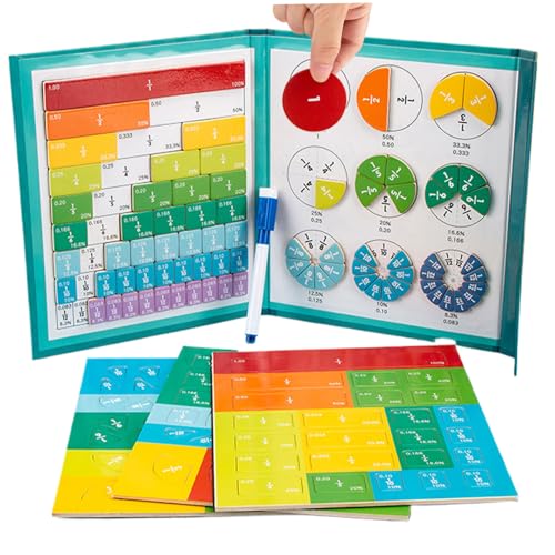 NASSMOSSE Magnetische Fraktionfliesen 1 Set lehrreicher farbenfrohe Fraktion Manipulative mit magnetisch Schnappschreiber löschbar niedliche Cartoon -Spiele Mathematik -Lehrwerkzeuge NASSMOSSE Magnetische Fraktionfliesen 1 Set lehrreicher farbenfrohe Fraktion Manipulative mit magnetisch Schnappschreiber löschbar niedliche Cartoon -Spiele Mathematik -Lehrwerkzeuge von NASSMOSSE