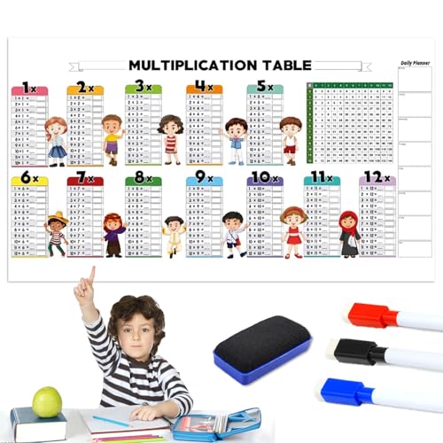 Pädagogisches Trocken Abwischbares Farbmultiplikationsspiel Für Kinder,multiplikationstabellen-poster,Multiplikationstabelle Für Wand, Wiederverwendbare Kinderbildung,Mathematik,Kreidetafel Für Tür-A von NAUXIU