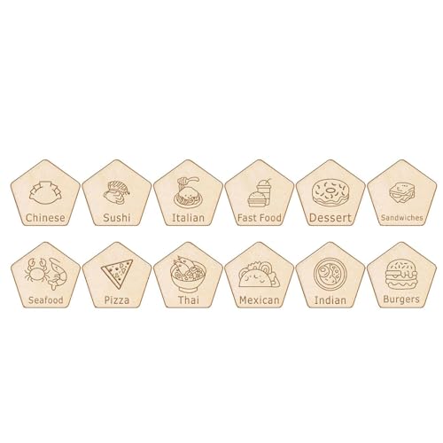 Künstlerische Zodiacs Themat von NPXUAMTJ