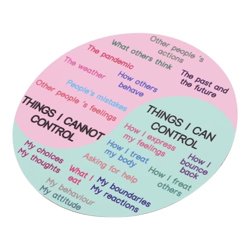 NUOBESTY Emotion Aufkleber Laptop Gefühl Rad Aufkleber Für Therapie Notebook Emotion Diagramm Aufkleber Computer Zubehör von NUOBESTY