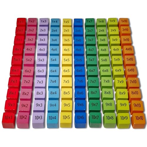 Natureich 1x1 Multiplikationswürfel für Grundschüler 100 Einmaleins Holzrechenwürfel Mehrfarbig von Natureich