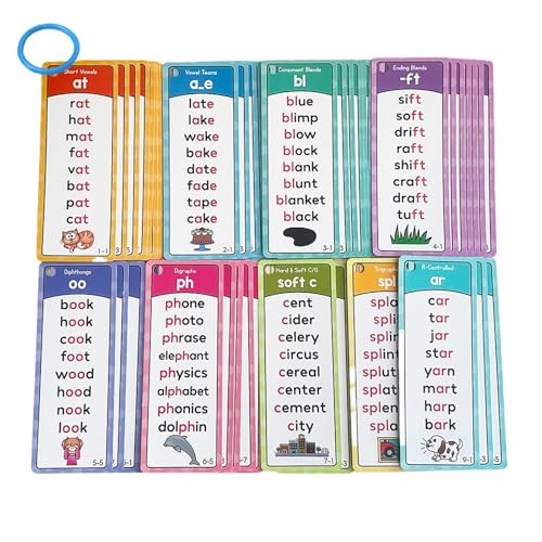 Nevalerra Flash -Karten Von Worten Bis Sehen, Phonetische Spiele Für Kinder | Verdauung Und Mischung Cards | Hochfrequenzmischungen Vorschulkarten Für Kinderkrippe, Kindertagesstätte, Kindergar Nevalerra Flash -Karten Von Worten Bis Sehen, Phonetische Spiele Für Kinder | Verdauung Und Mischung Cards | Hochfrequenzmischungen Vorschulkarten Für Kinderkrippe, Kindertagesstätte, Kindergar von Nevalerra