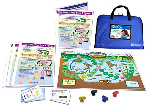 How Living Things Grow & Change Learning Center How Living Things Grow & Change Learning Center von NewPath Learning