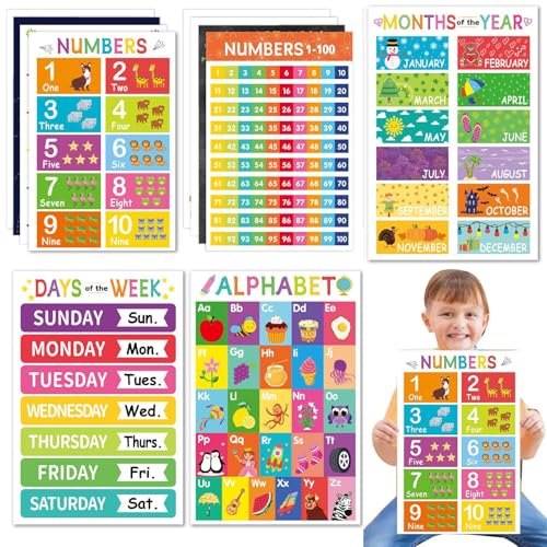 Nhujevkom Pädagogische Poster für Vorschüler – Formendiagramm, 27,9 x 43,2 cm, pädagogische Dekorationen, Must-Haves, Lehrposter für Zuhause, Kinder, Kleinkinder, Vorschule, Schule von Nhujevkom
