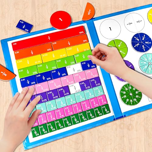 NlsqEU Mathematik-Ressourcen,Bruchrechnen Magnetisch,Brüche Lernen Magnet,Magnetisches Buch Bruchteil Puzzle für Kinder von NlsqEU