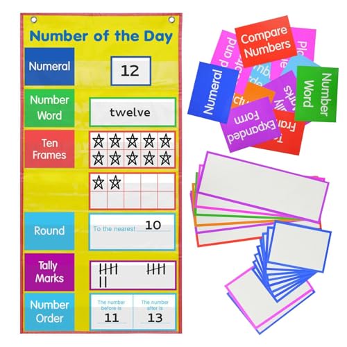 Nuyhadds Pocket Chart | Abwischbare Mathe Hosentaschenkartei,Zahl des Tages Board Poster Für Grundschule Kindergarten Zuhause Büro Tür Nuyhadds Pocket Chart | Abwischbare Mathe Hosentaschenkartei,Zahl des Tages Board Poster Für Grundschule Kindergarten Zuhause Büro Tür von Nuyhadds