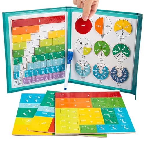 Nyutcwe Magnetische Fraktionfliesen 1 Set lehrreicher farbenfrohe Fraktion Manipulative mit magnetisch Schnappschreiber löschbar niedliche Cartoon -Spiele Mathematik -Lehrwerkzeuge Nyutcwe Magnetische Fraktionfliesen 1 Set lehrreicher farbenfrohe Fraktion Manipulative mit magnetisch Schnappschreiber löschbar niedliche Cartoon -Spiele Mathematik -Lehrwerkzeuge von Nyutcwe
