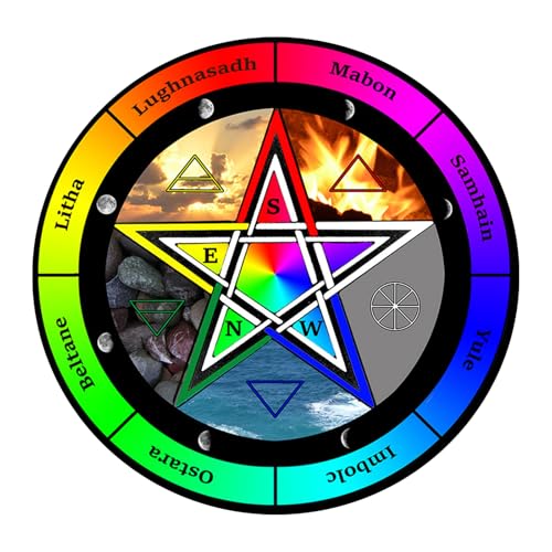 OAJABBGE Wechselkreismat Maus Pad Stern Muster Astrologie Pendel Diagramm Mattenausgleich Meditationen Dekoration Tarots Pad Tarots Pad von OAJABBGE