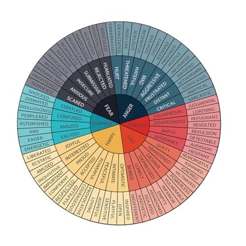 OHPHCALL Emotion-Rad-Aufkleber Magnet-Gefühlsdiagramm Gefühlsrad-Aufkleber Tapeten bürodekoration Psychologisches Wohlbefinden Schubladeneinlage Gefühl, wie das Rad ausgestreckt Wird PVC OHPHCALL Emotion-Rad-Aufkleber Magnet-Gefühlsdiagramm Gefühlsrad-Aufkleber Tapeten bürodekoration Psychologisches Wohlbefinden Schubladeneinlage Gefühl, wie das Rad ausgestreckt Wird PVC von OHPHCALL