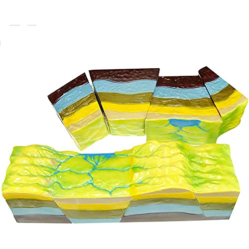 OLSDXAWQ, Graben-Entwicklungsmodell Geographie-Unterrichtsmodell – Anatomische Verwerfungsstruktur und ihre Horst-Graben-Entwicklungsmodell-Geographie-Unterrichtsdemonstration Wissenschaft OLSDXAWQ, Graben-Entwicklungsmodell Geographie-Unterrichtsmodell – Anatomische Verwerfungsstruktur und ihre Horst-Graben-Entwicklungsmodell-Geographie-Unterrichtsdemonstration Wissenschaft von OLSDXAWQ