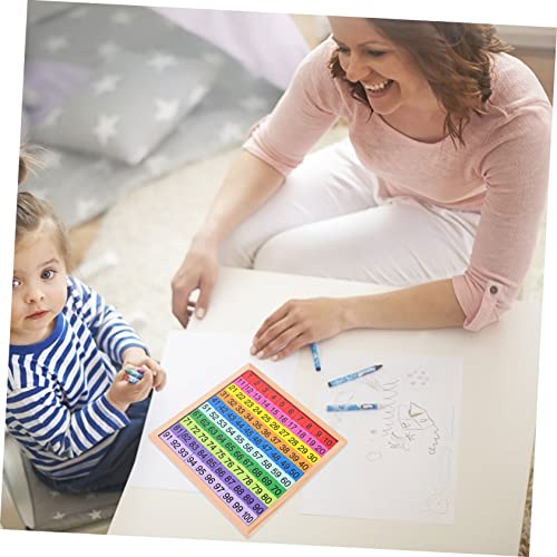 ORFOFE Holz Zahlenbrett Montessori Pädagogisches Zählspielzeug aus Buchenholz mit Zahlen Farbige Holzfiguren Interaktives Mathe Lernspielzeug für Vorschule und Grundschule ORFOFE Holz Zahlenbrett Montessori Pädagogisches Zählspielzeug aus Buchenholz mit Zahlen Farbige Holzfiguren Interaktives Mathe Lernspielzeug für Vorschule und Grundschule von ORFOFE