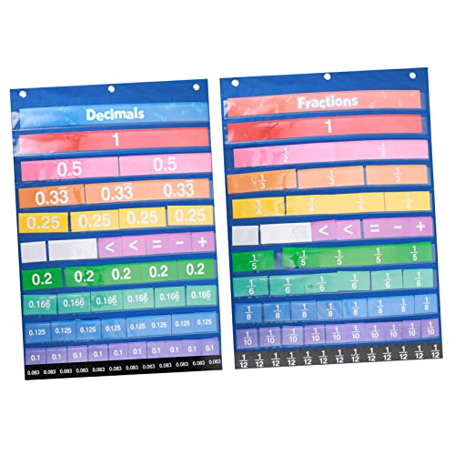 OSALADI 1 Satz Mathematik Lernkarten Zahlen und Bruchdiagramme für Digitale Karten für Lernen von Mathematik für Vorschule und Grundschule OSALADI 1 Satz Mathematik Lernkarten Zahlen und Bruchdiagramme für Digitale Karten für Lernen von Mathematik für Vorschule und Grundschule von OSALADI