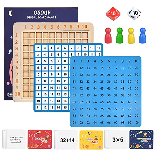 OSDUE Multiplikationstafel Multiplikationsbrett, Hölzernes Montessori-Mathe-Zählen von Hundert-Brett-Spielzeugen, Zappel-Lernspiel-Spielzeug, Lernspiel Spielzeug Kinder von OSDUE