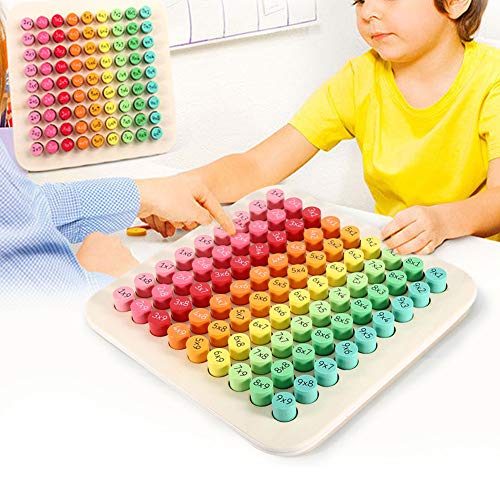 OVAQUIXI Multiplikationstabelle Bildungsholzspielzeug, Lernen Sie Multiplikationsregeln, Sicher und Langlebig für über 3 Jahren, Wasserbasierte Farbe, Fein Polierte Oberfläche OVAQUIXI Multiplikationstabelle Bildungsholzspielzeug, Lernen Sie Multiplikationsregeln, Sicher und Langlebig für über 3 Jahren, Wasserbasierte Farbe, Fein Polierte Oberfläche von OVAQUIXI