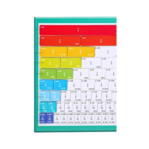 Mathematik-Pädagogisches Werkzeug, Bruchfliesen und Kreise, Manipulatives Puzzle-Spiel für Schüler, Vorschüler, Manipulative von Obotsnoi