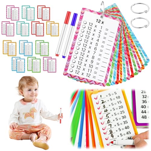 1x1 Lernkarten, 1x1 Lernkarten Spiel für Kinder,Einmaleins Lernkarten Set Spiele ab 5 Jahren zum Rechnen Lernen,Tragbare Lernhilfe,Spaß beim Einmaleins Lernen 1x1 Lernkarten, 1x1 Lernkarten Spiel für Kinder,Einmaleins Lernkarten Set Spiele ab 5 Jahren zum Rechnen Lernen,Tragbare Lernhilfe,Spaß beim Einmaleins Lernen von Occtingkind