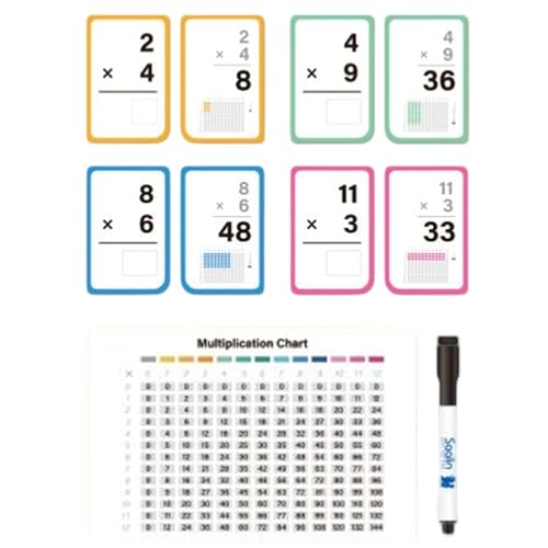 Mathe Lernkarten | Interaktive Lernhilfen Zur Zahlenerkennung - Pädagogisches Mathe Lernspiel Zur Addition Und Grundrechenarten Bildung von Oldmoom