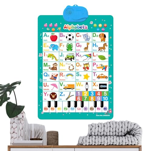 Opilroyn Sound Wall Klassenzimmer Phonics Poster, Pädagogische Sounds Poster Sound Wall Chart Phonics Poster Vorschule Lernposter für Kinder Mädchen Opilroyn Sound Wall Klassenzimmer Phonics Poster, Pädagogische Sounds Poster Sound Wall Chart Phonics Poster Vorschule Lernposter für Kinder Mädchen von Opilroyn