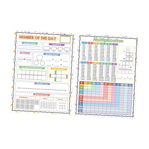 Oshhni 2 Stück Trockener Multiplikationsblatt Tisch für Schüler 3. Klasse Oshhni 2 Stück Trockener Multiplikationsblatt Tisch für Schüler 3. Klasse von Oshhni